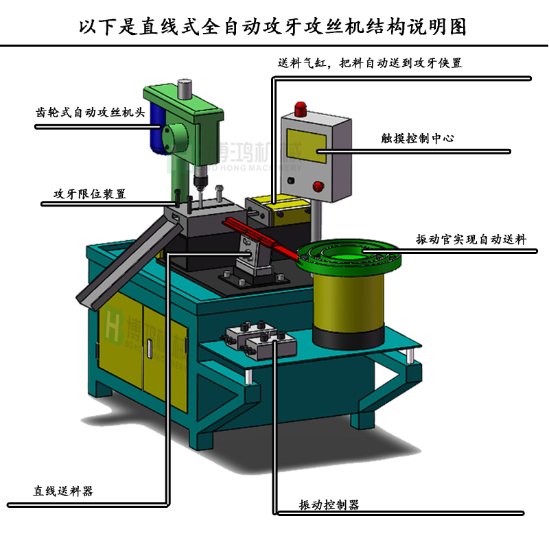 用自動攻絲機(jī)在加工不同材料的工件有什么區(qū)別？