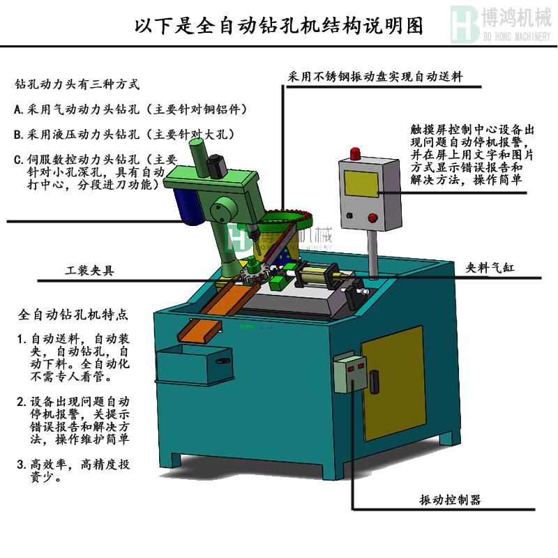 自動(dòng)攻絲機(jī)的攻絲中徑不合理怎么回事？